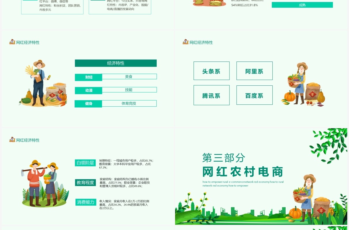 农村电商网红经济如何赋能动态PPT模板