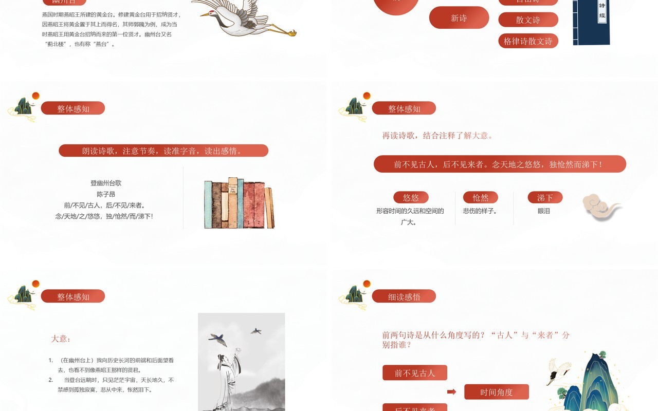 部编版七年级语文下册登幽州台歌课件PPT模板