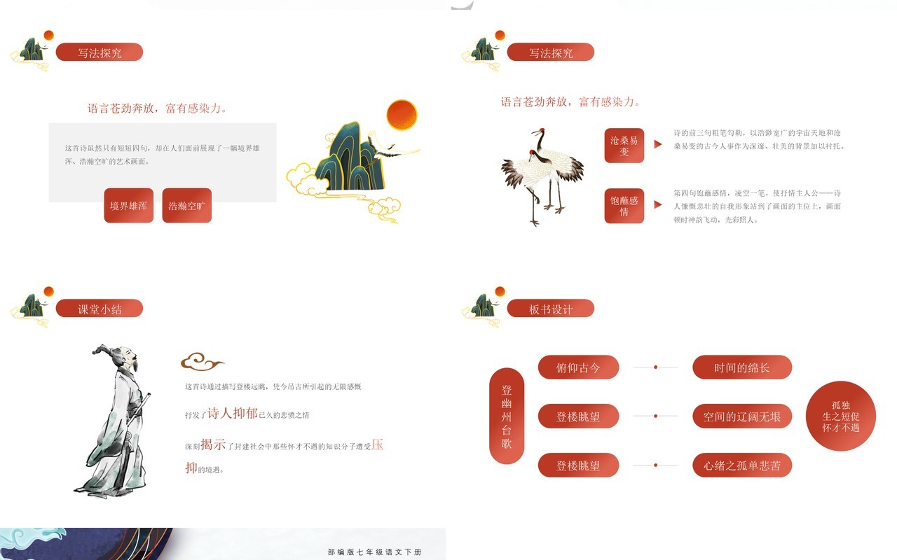 部编版七年级语文下册登幽州台歌课件PPT模板