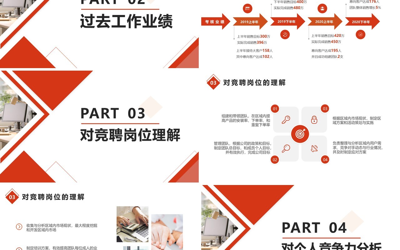 红色简约销售经理主管岗位竞聘PPT模版