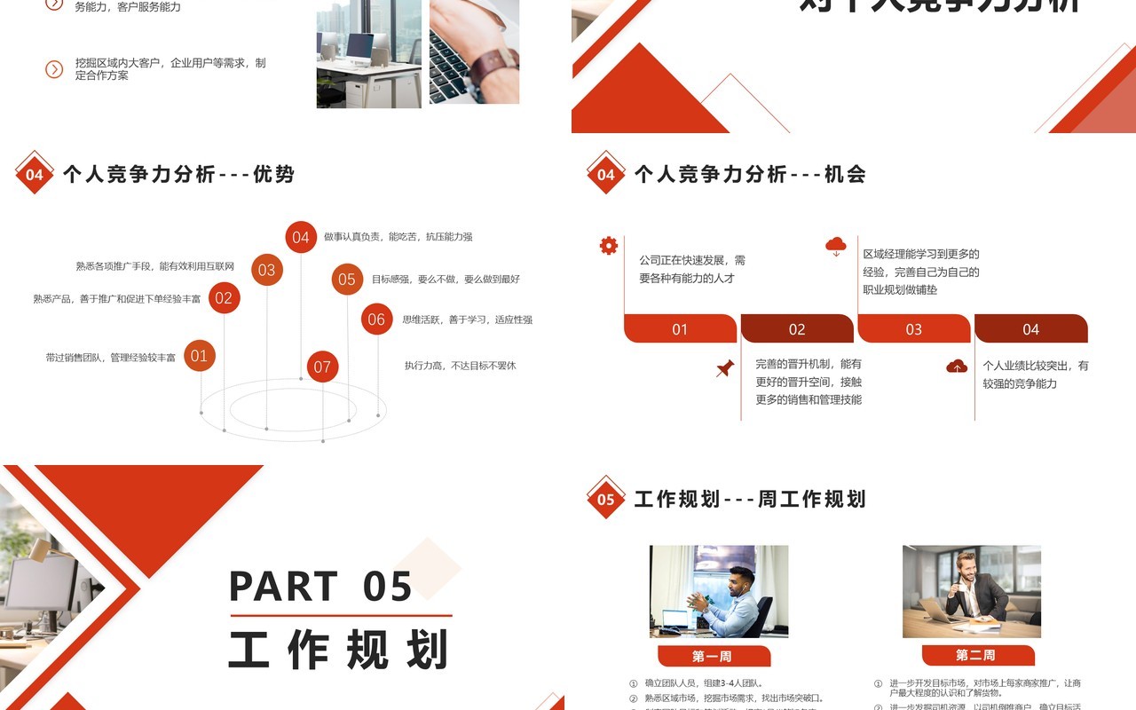 红色简约销售经理主管岗位竞聘PPT模版