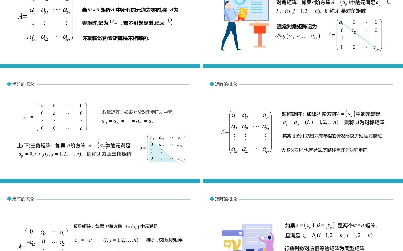 矩阵的概念引入以及几种特殊的方阵动态PPT模板
