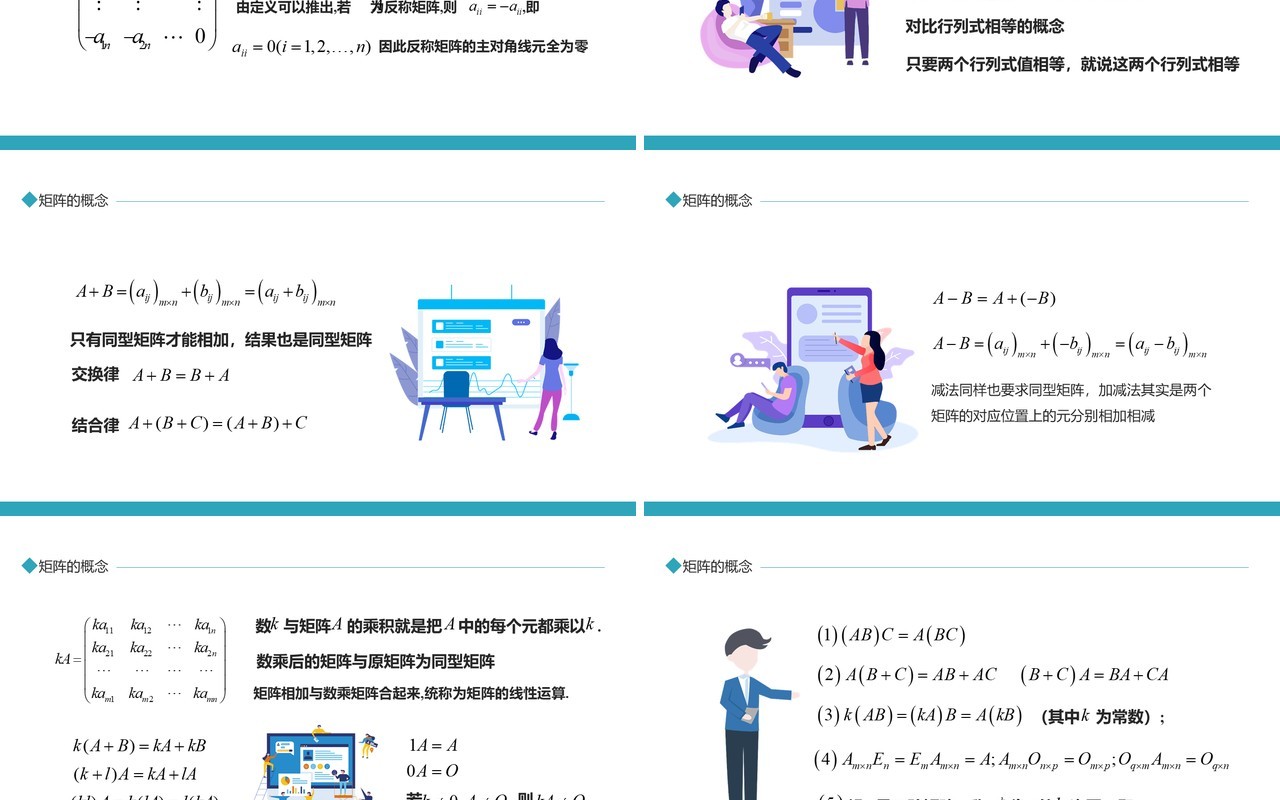 矩阵的概念引入以及几种特殊的方阵动态PPT模板