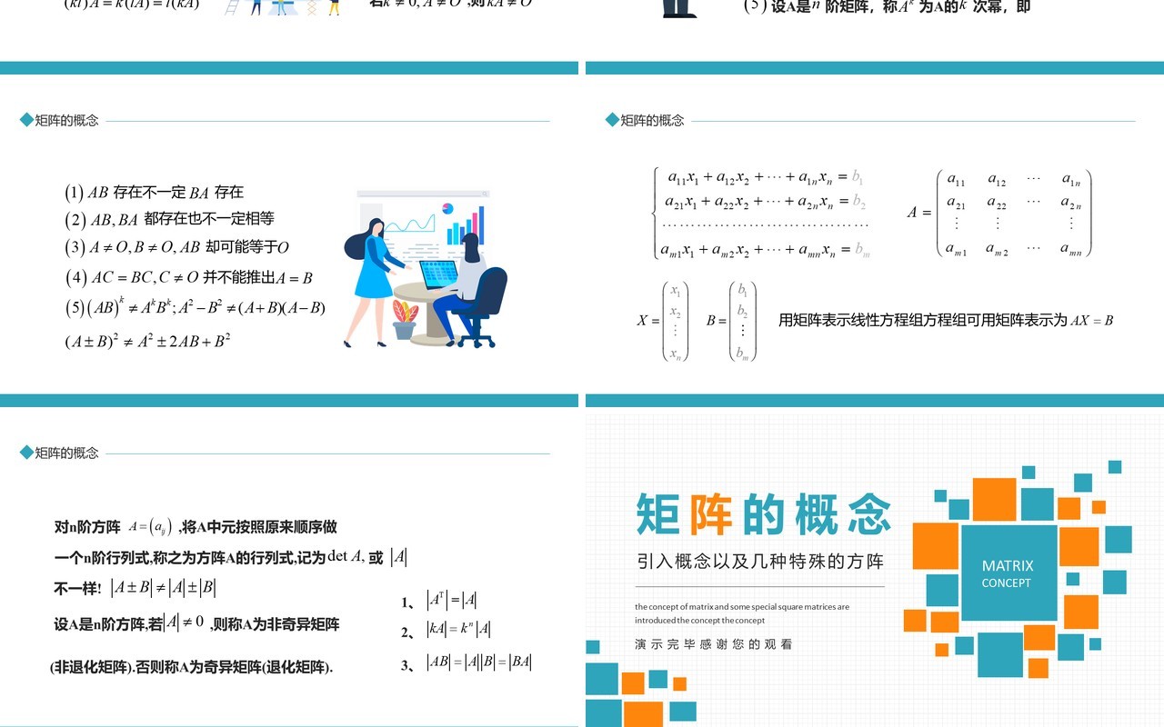 矩阵的概念引入以及几种特殊的方阵动态PPT模板