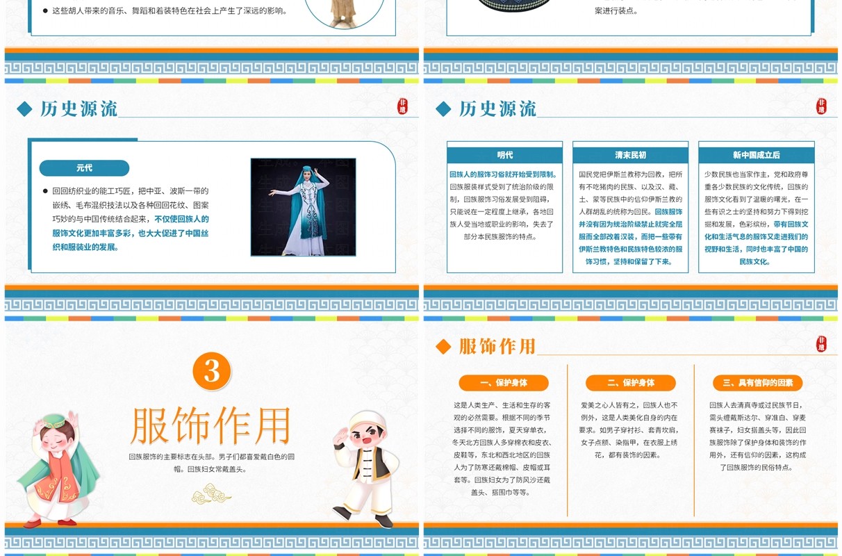 蓝色卡通风非遗系列之回族服饰PPT模板