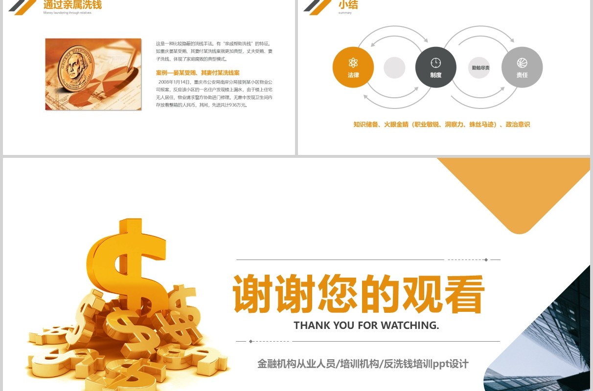 金色反洗钱基础知识培训ppt模板设计