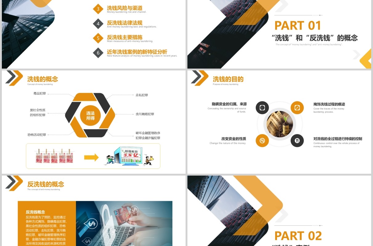 金色反洗钱基础知识培训ppt模板设计