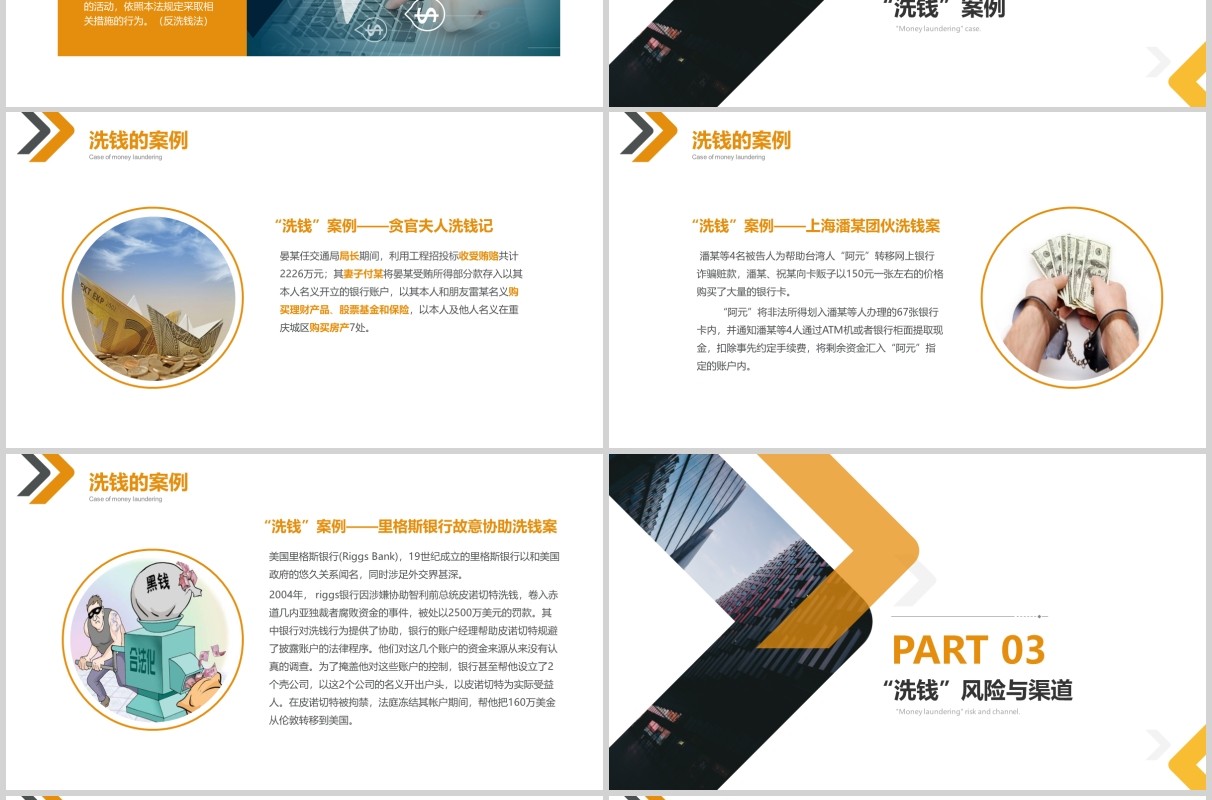 金色反洗钱基础知识培训ppt模板设计