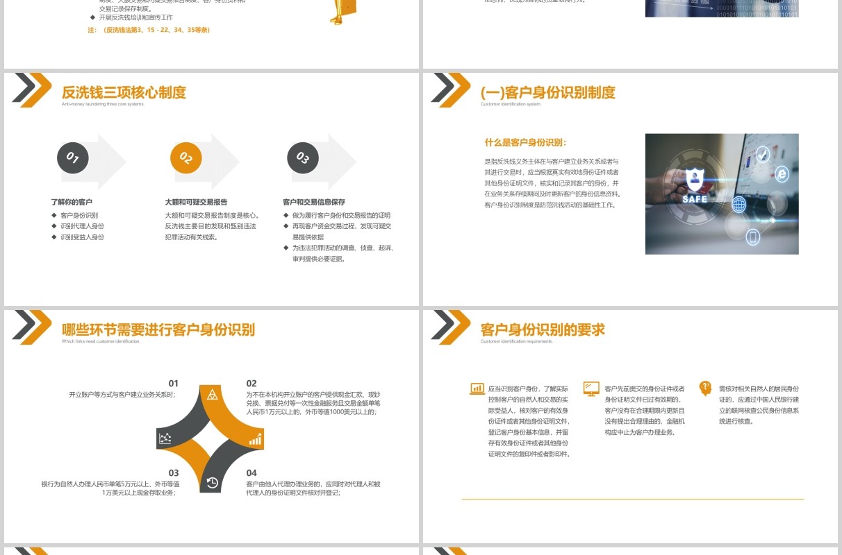 金色反洗钱基础知识培训ppt模板设计