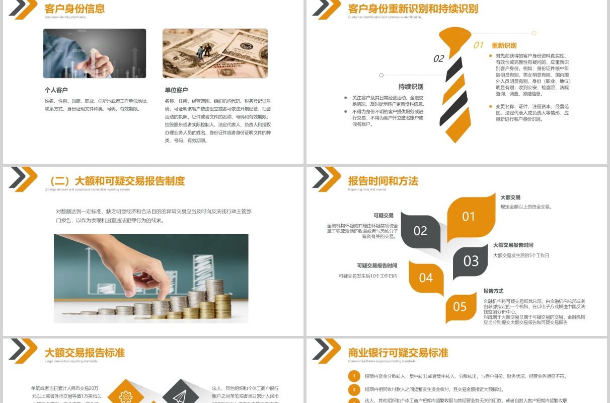 金色反洗钱基础知识培训ppt模板设计
