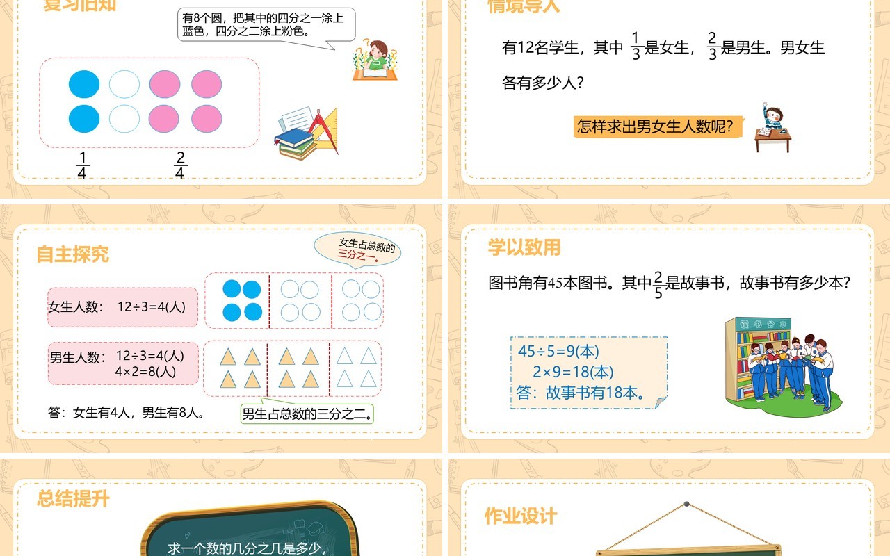 部编版三年级数学上册分数的简单应用课件PPT模板