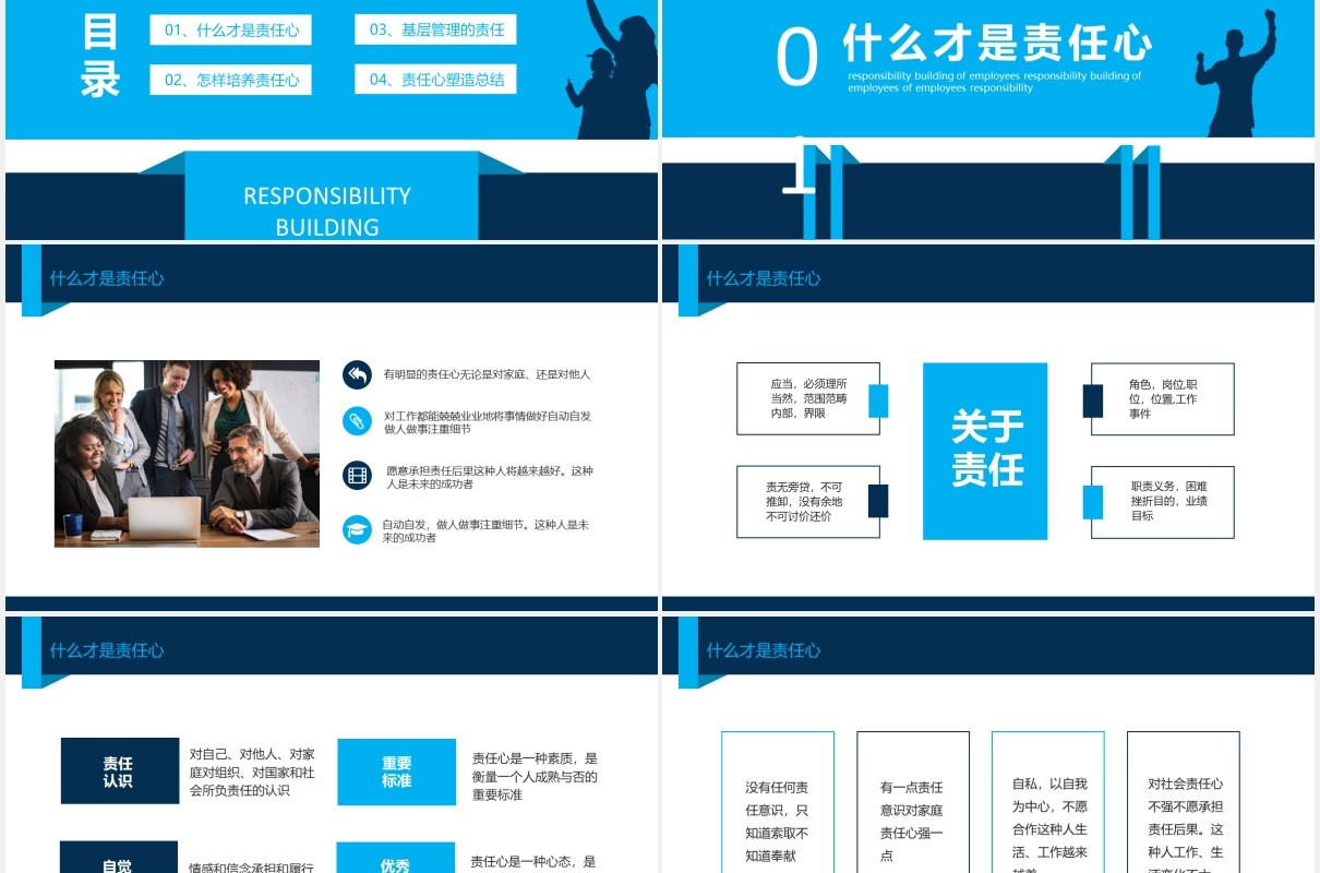 职能部门责任心塑造培训动态PPT模板