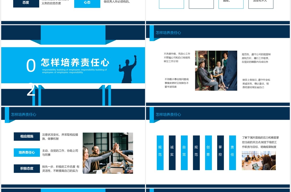 职能部门责任心塑造培训动态PPT模板