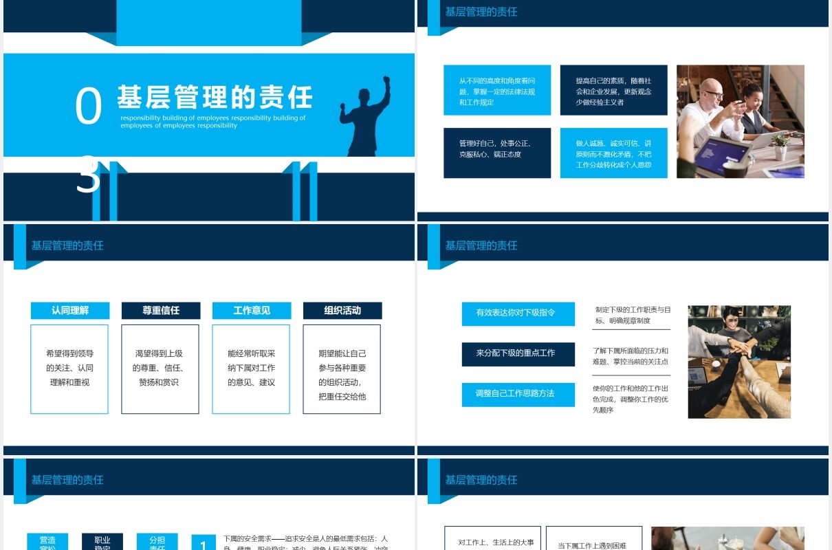 职能部门责任心塑造培训动态PPT模板