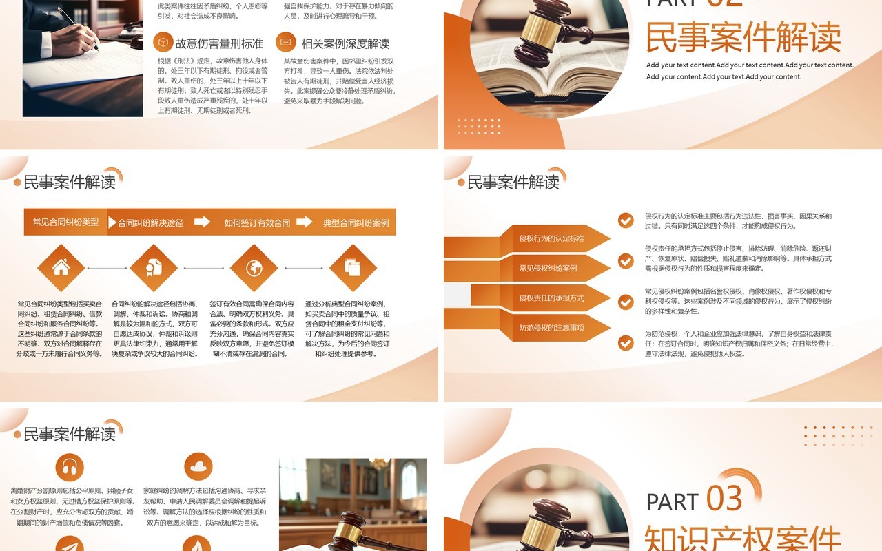 橙色简约风法律案件解读科普PPT模板