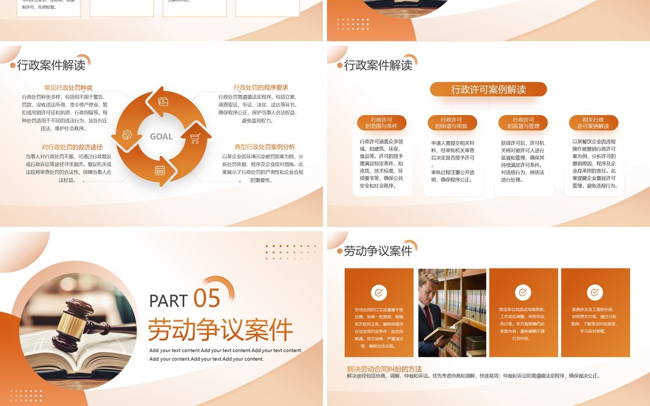 橙色简约风法律案件解读科普PPT模板