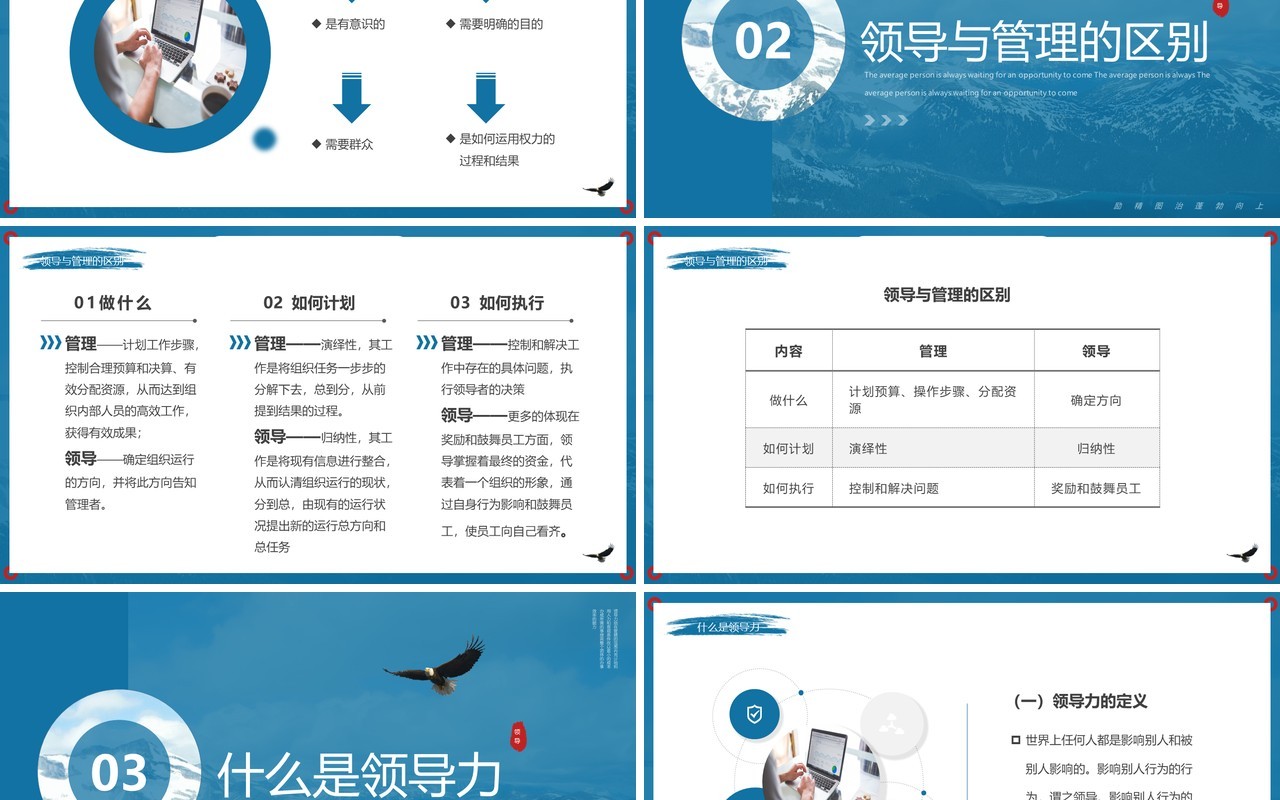 蓝色商务风领导力开发企业培训PPT模板