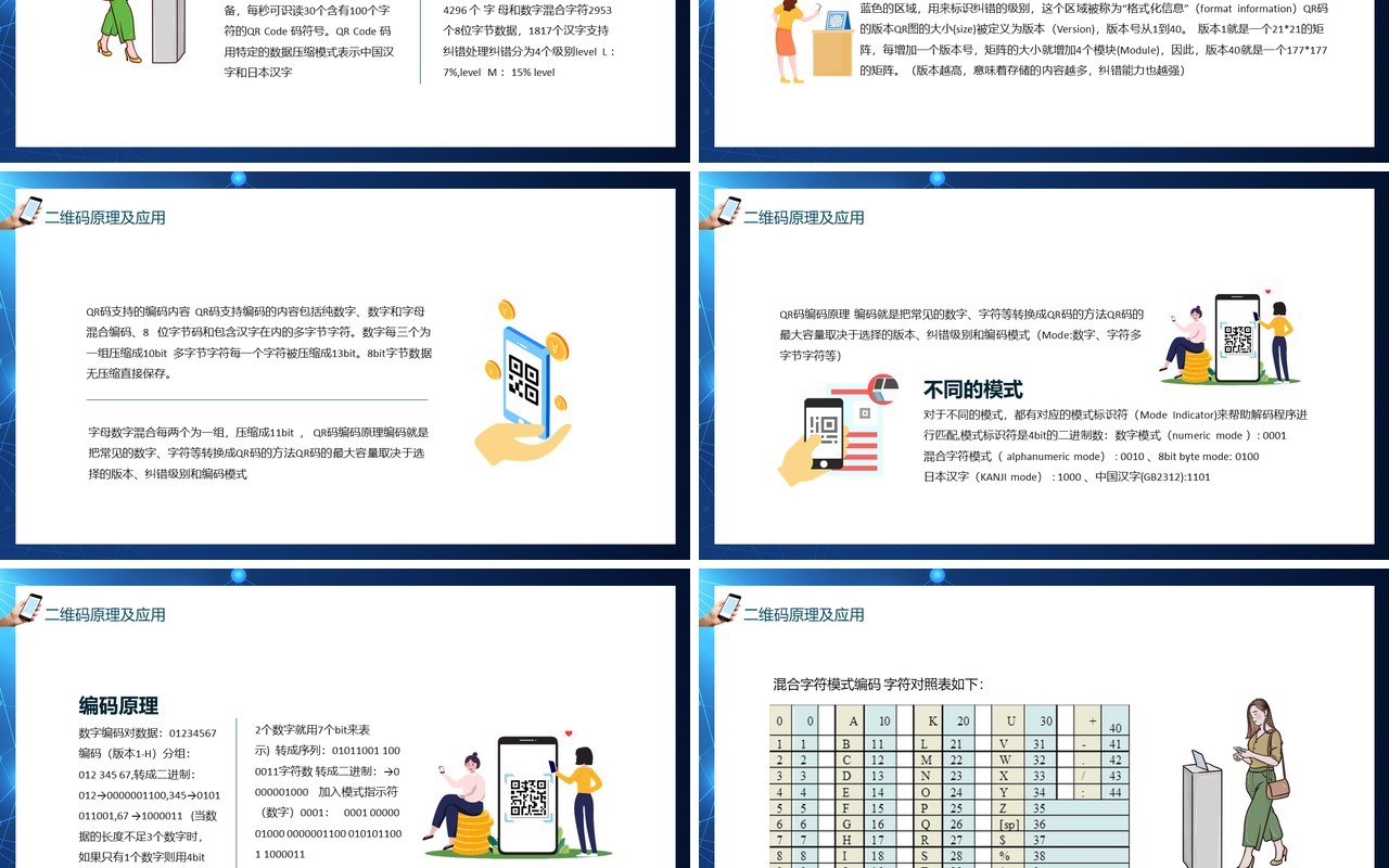 蓝色二维码基础编码原理及生成方式应用动态PPT模板
