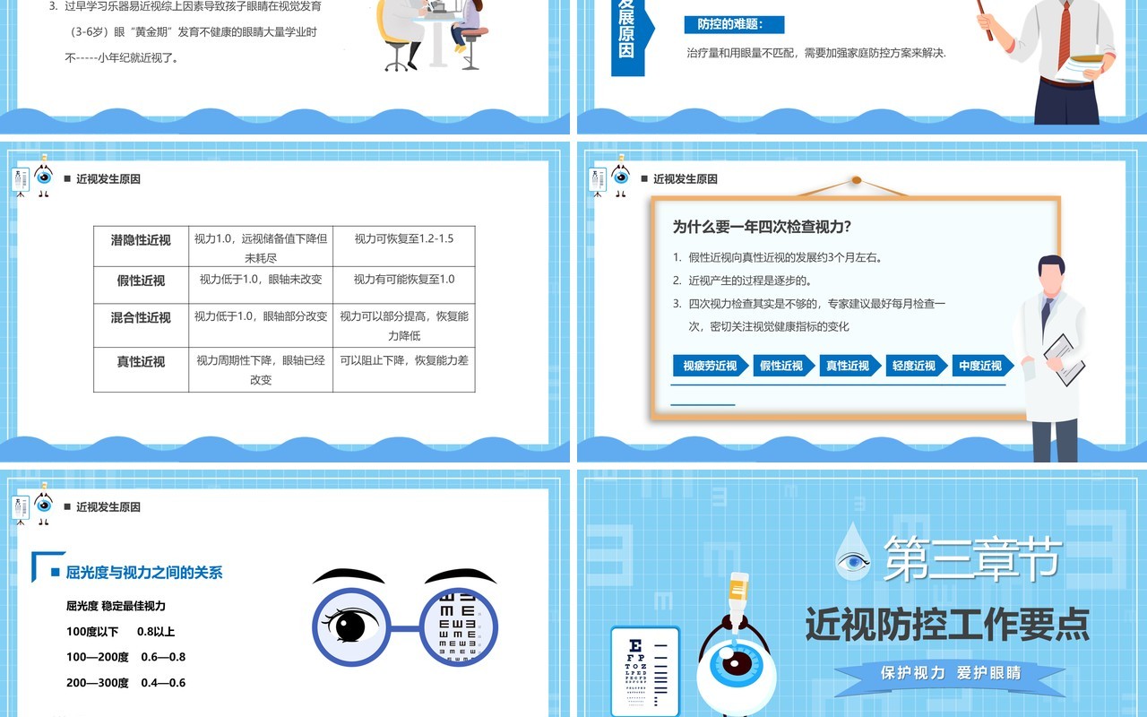 蓝色卡通儿童预防近视教育PPT模板
