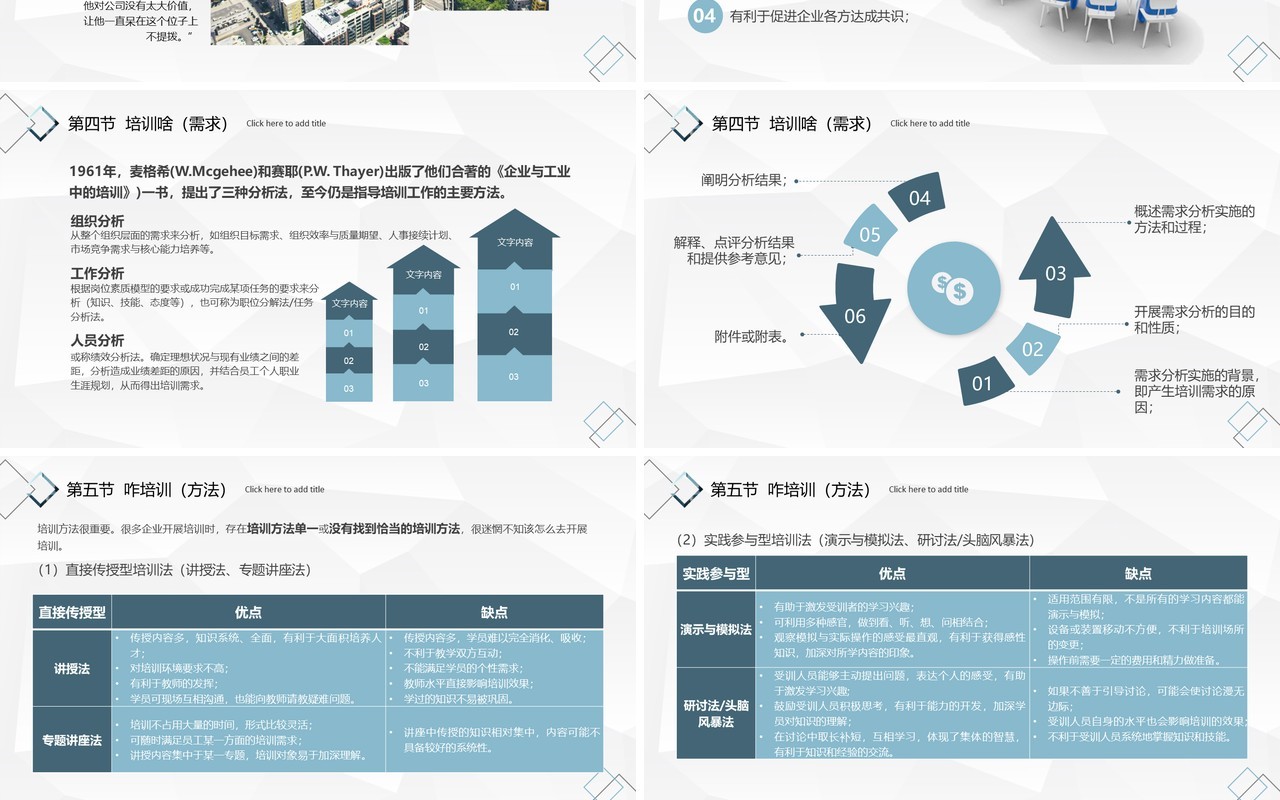 简约公司团队管理员工企业培训课件PPT模板