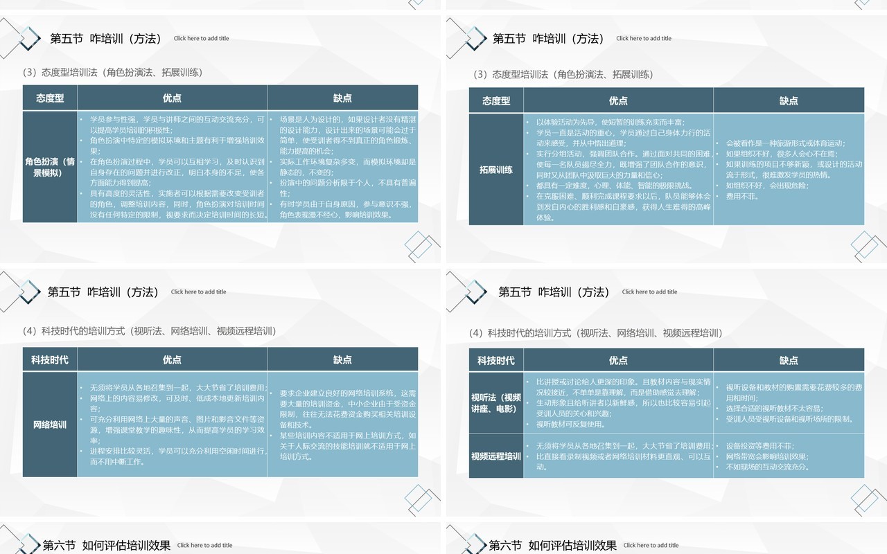 简约公司团队管理员工企业培训课件PPT模板