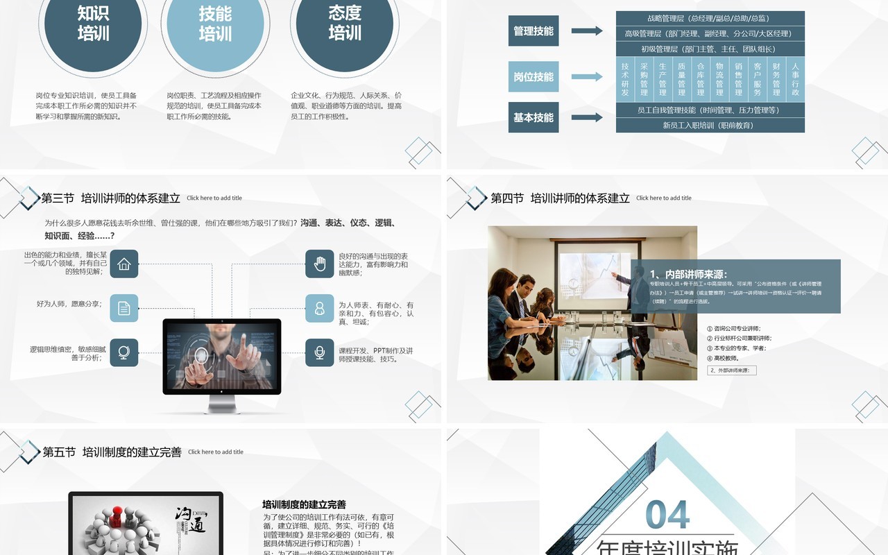 简约公司团队管理员工企业培训课件PPT模板