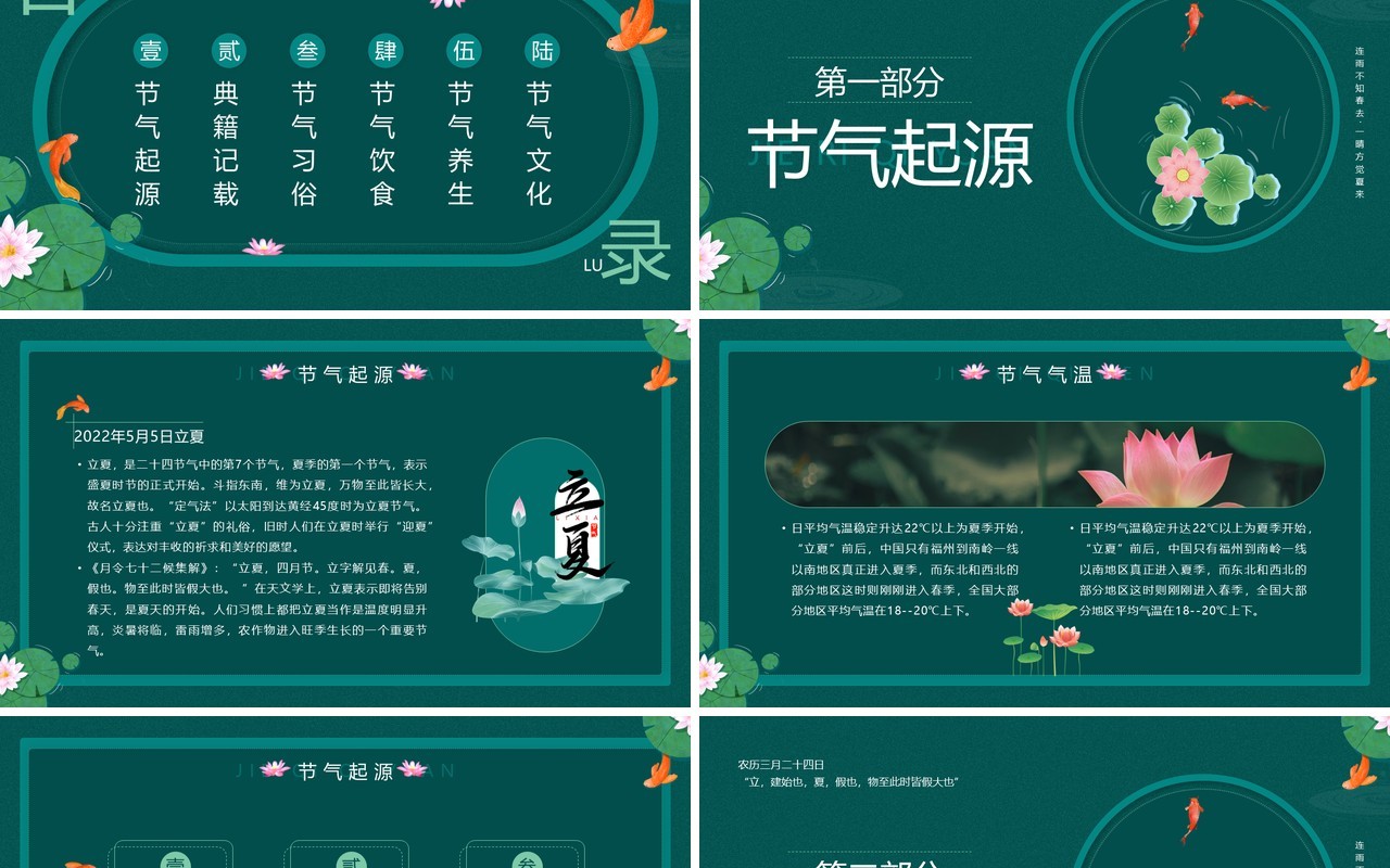 绿色中国风二十四节气之立夏介绍PPT模板