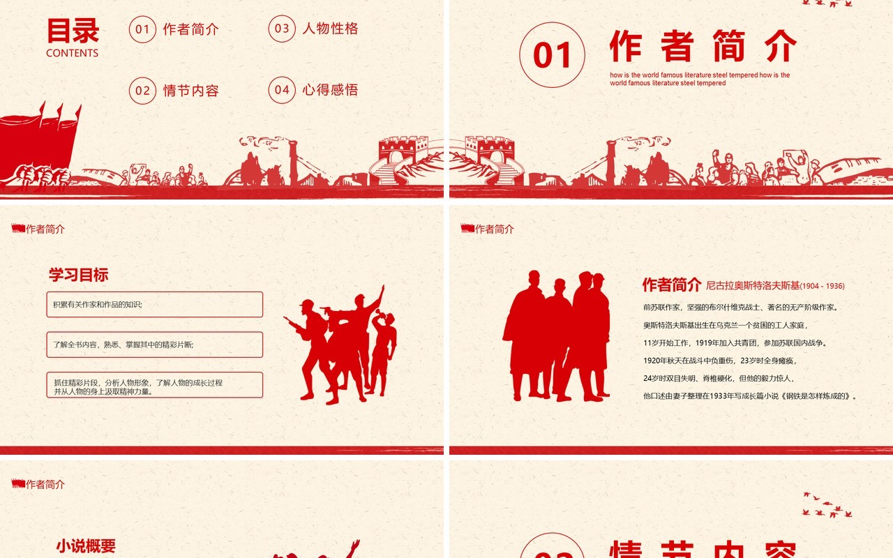 世界文学名著导读钢铁是怎样炼成的动态PPT模板