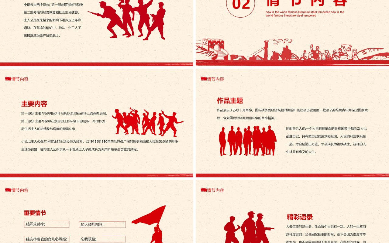 世界文学名著导读钢铁是怎样炼成的动态PPT模板