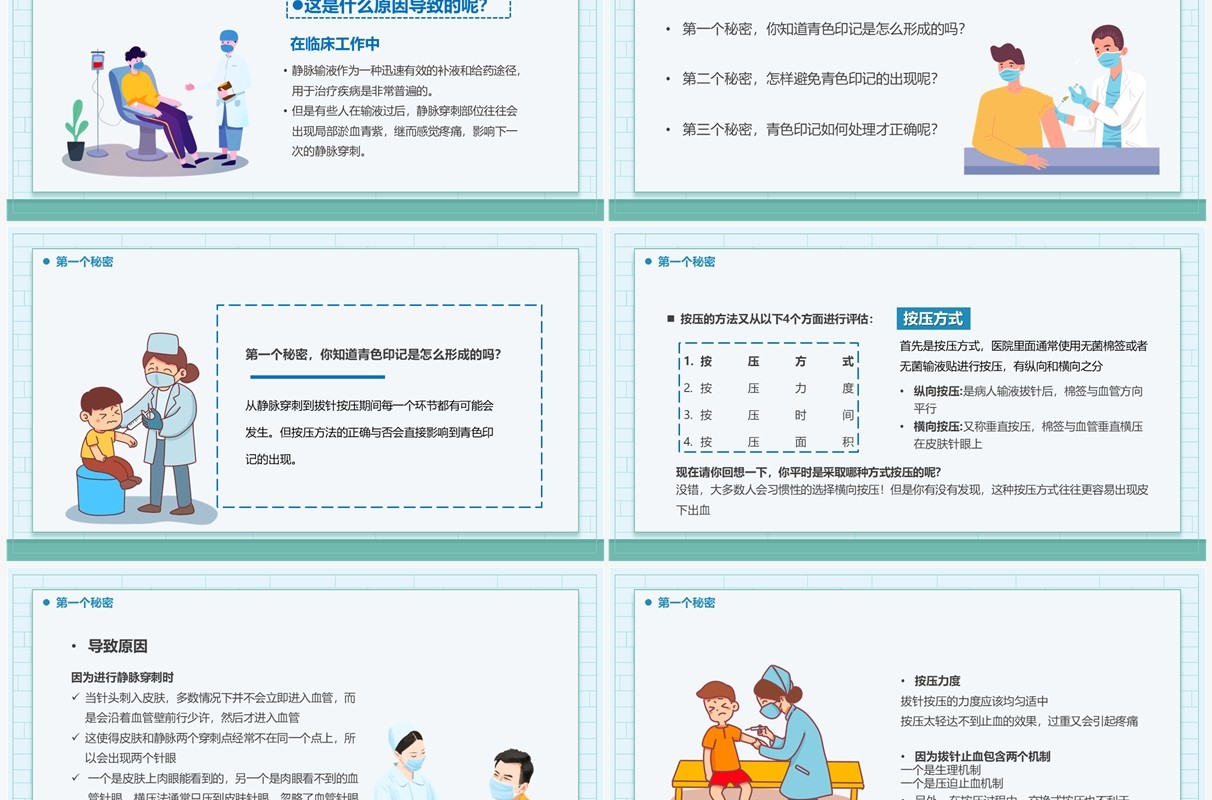 绿色输液后遗症青色印记护理技巧培训PPT模板