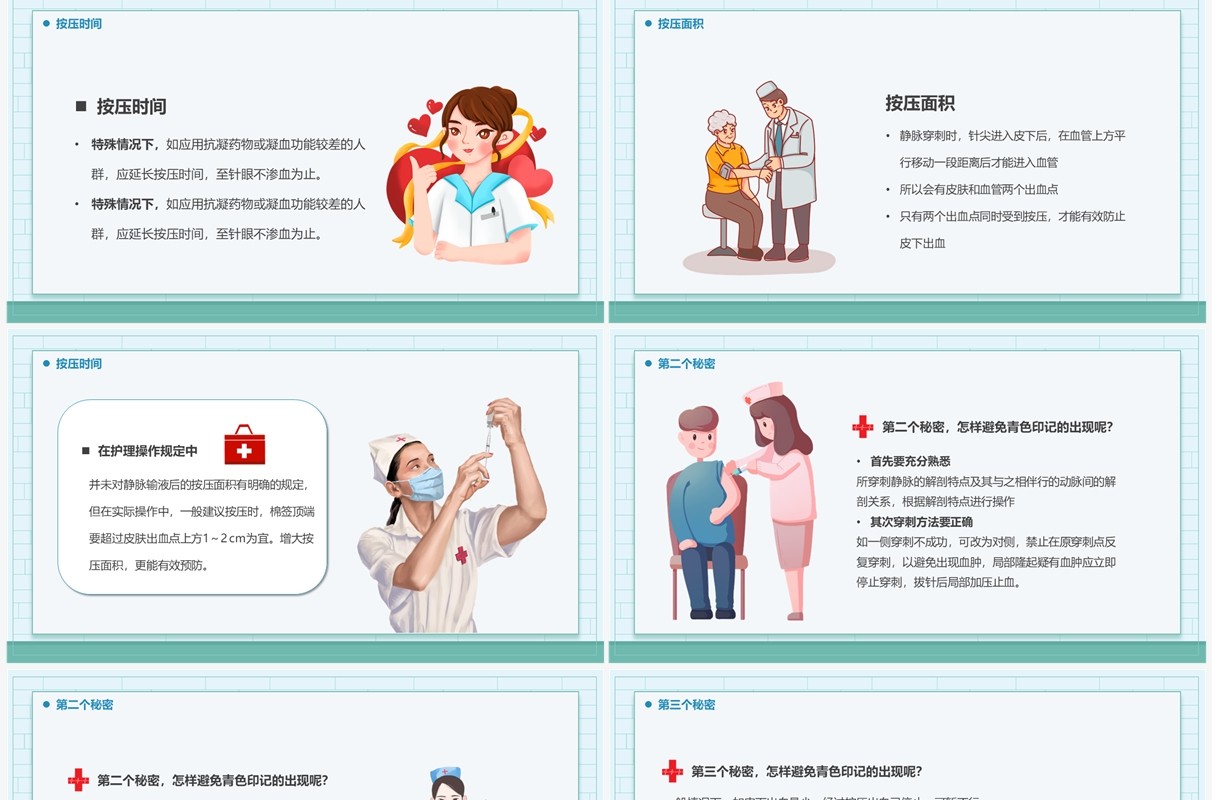 绿色输液后遗症青色印记护理技巧培训PPT模板
