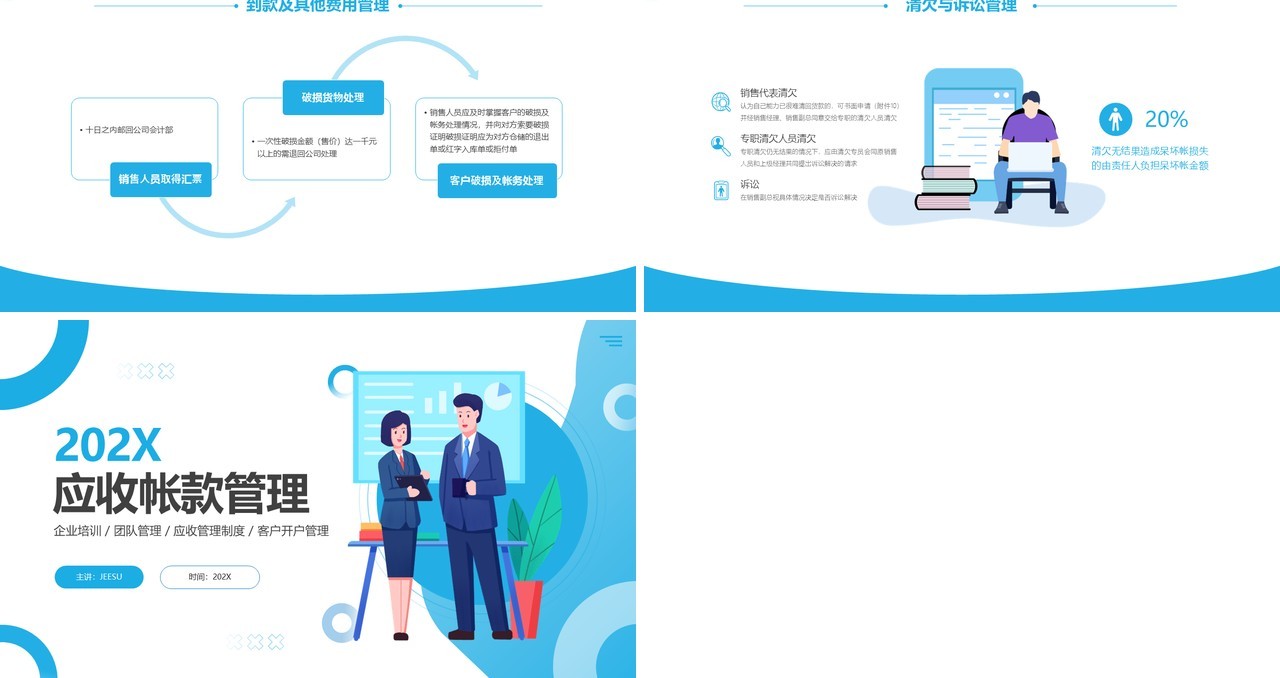 蓝色商务风应收账款管理培训PPT模板