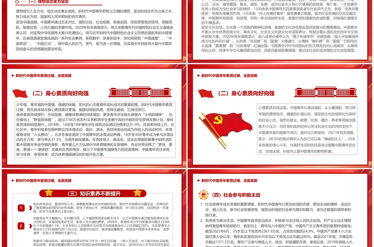 红色新时代的中国青年白皮书PPT模板