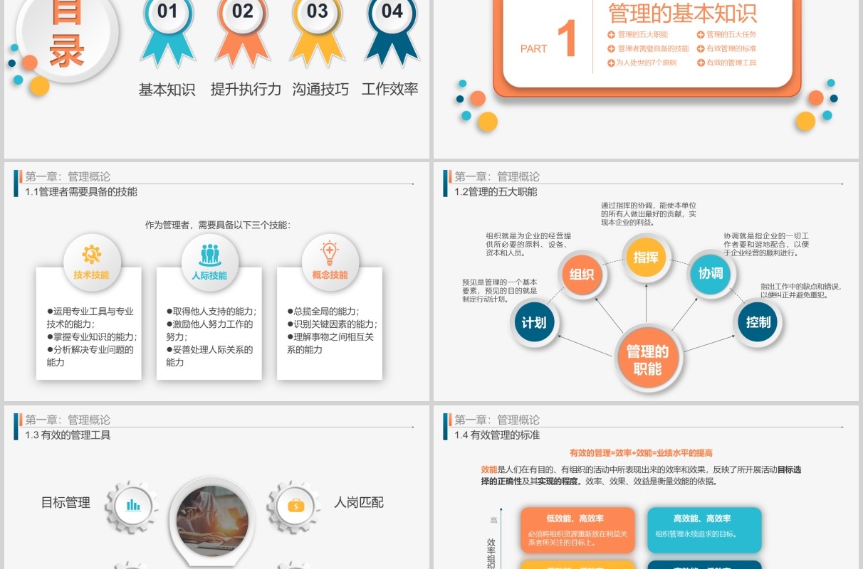 企业培训管理能力与工作效率提升课程培训ppt模板