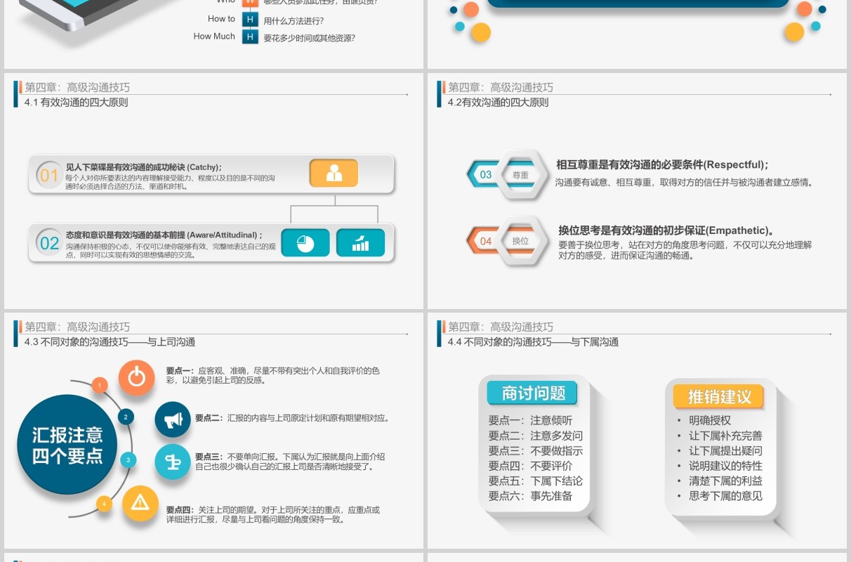 企业培训管理能力与工作效率提升课程培训ppt模板