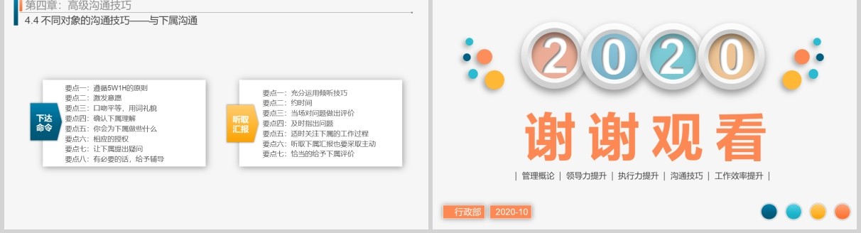 企业培训管理能力与工作效率提升课程培训ppt模板