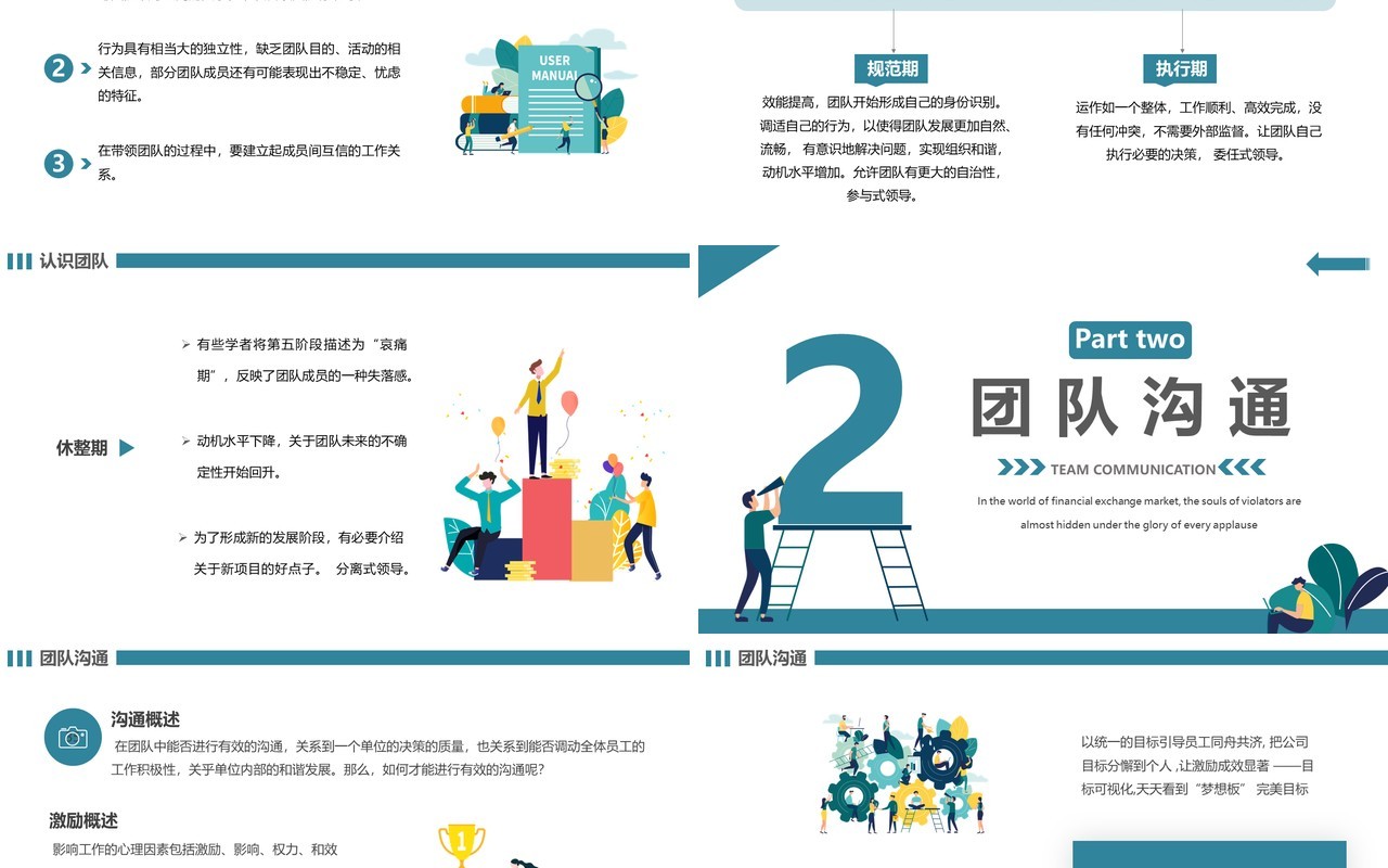 蓝绿色简约团队建设与管理PPT模板