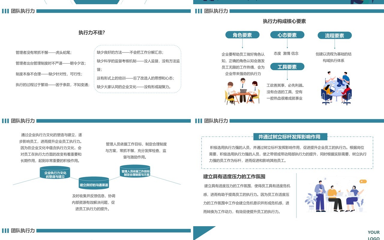 蓝绿色简约团队建设与管理PPT模板