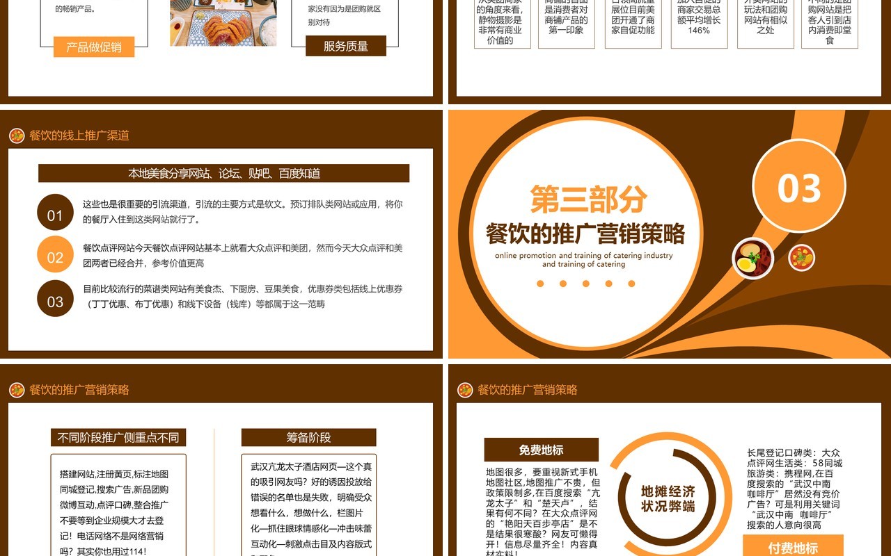 美食餐饮行业线上推广培训营销方案PPT模板