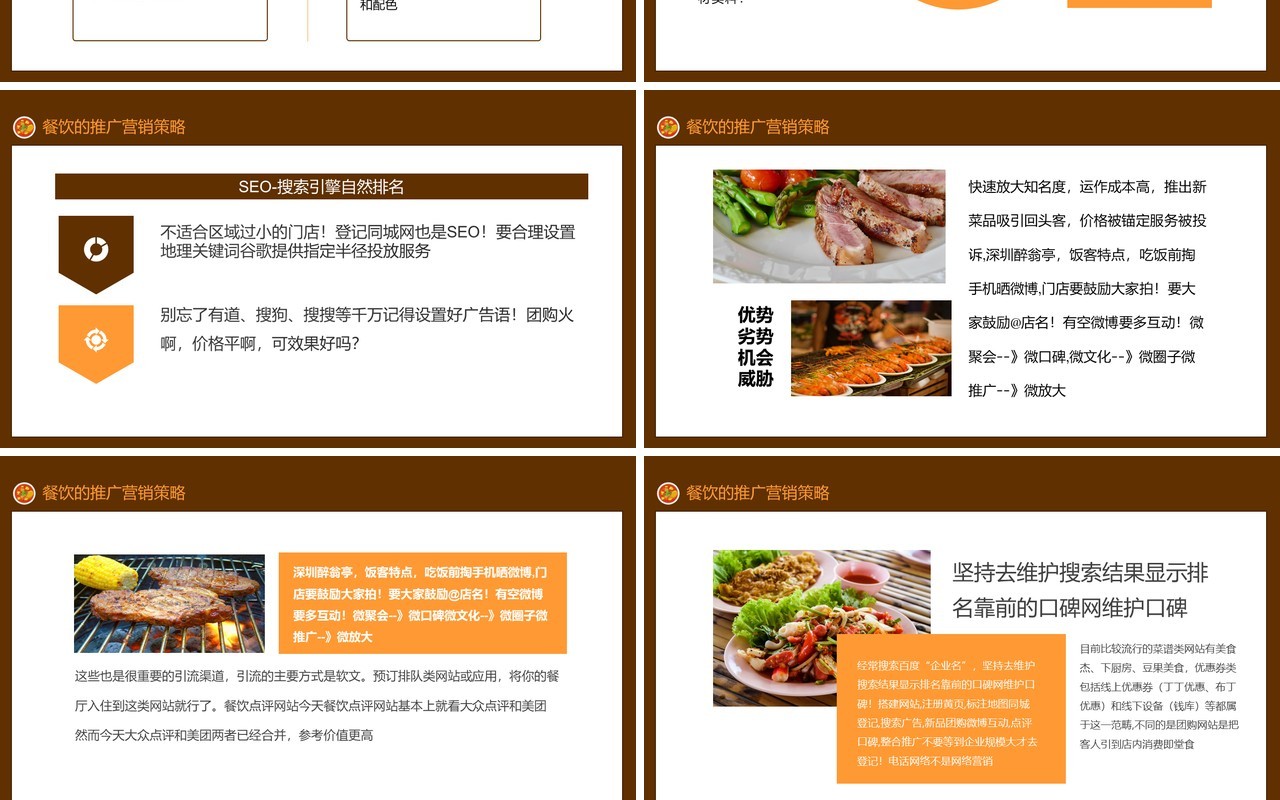 美食餐饮行业线上推广培训营销方案PPT模板