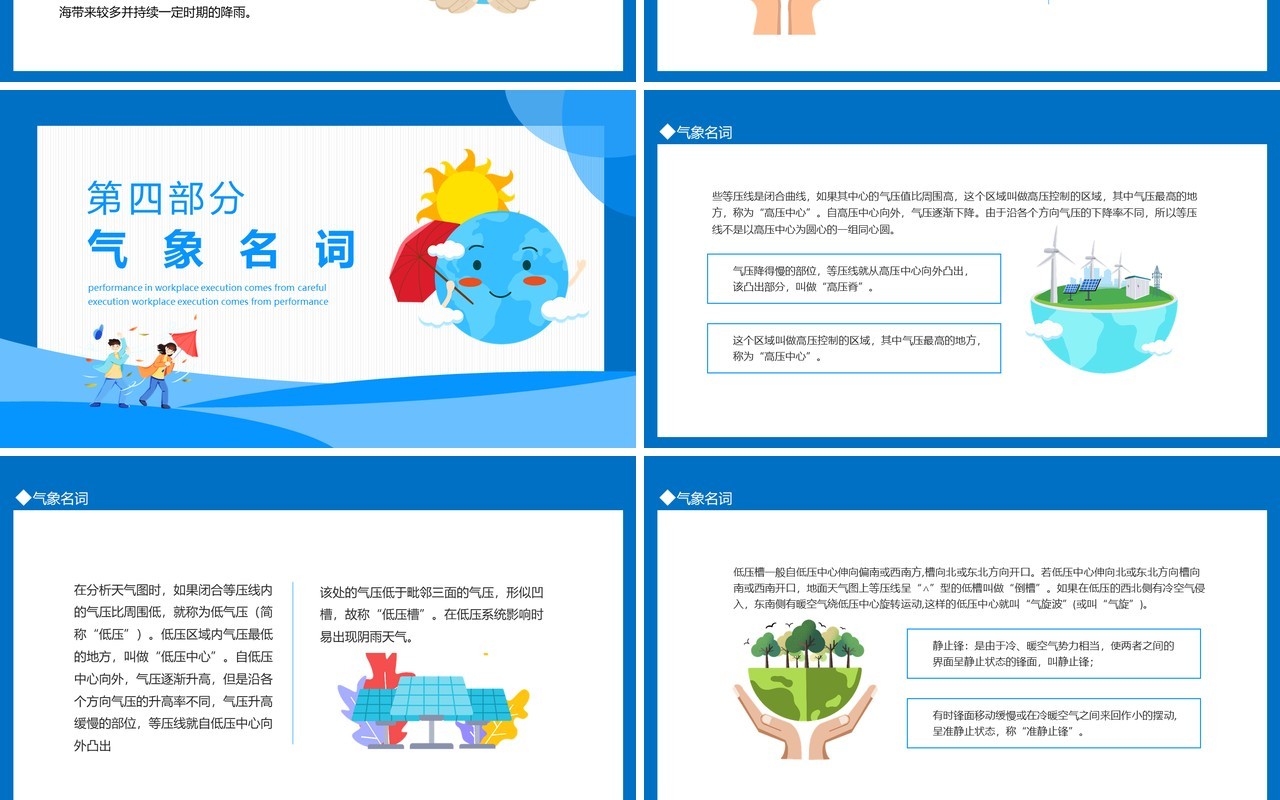 世界气象日环境变化介绍动态PPT模板
