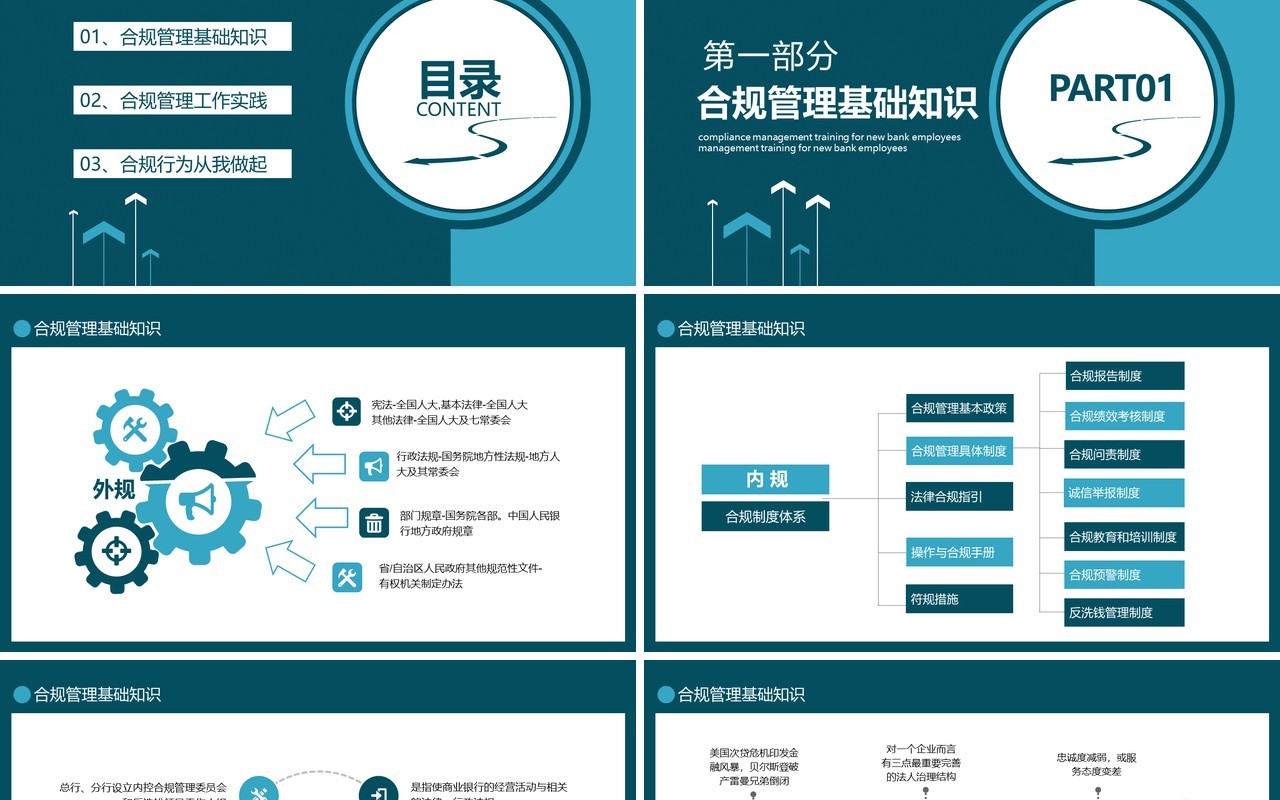 蓝色企业管理培训员工合规内控管理知识PPT模板