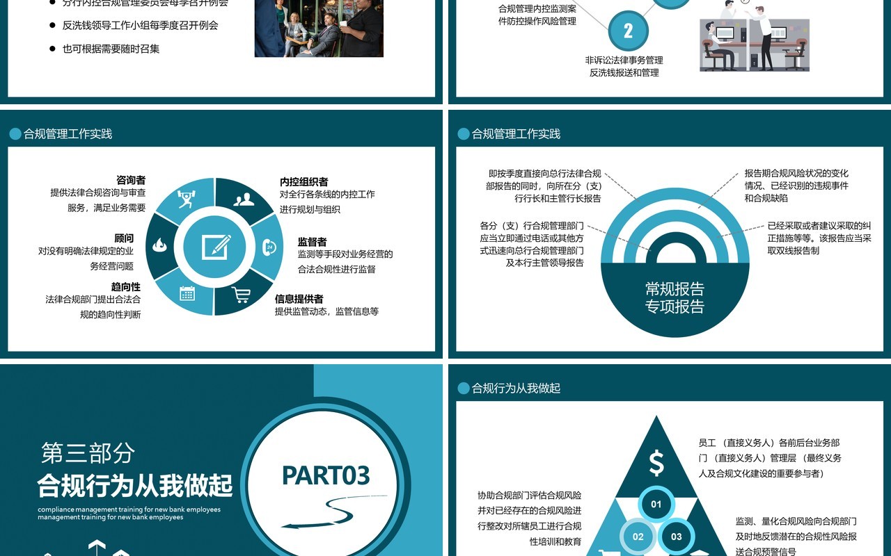 蓝色企业管理培训员工合规内控管理知识PPT模板