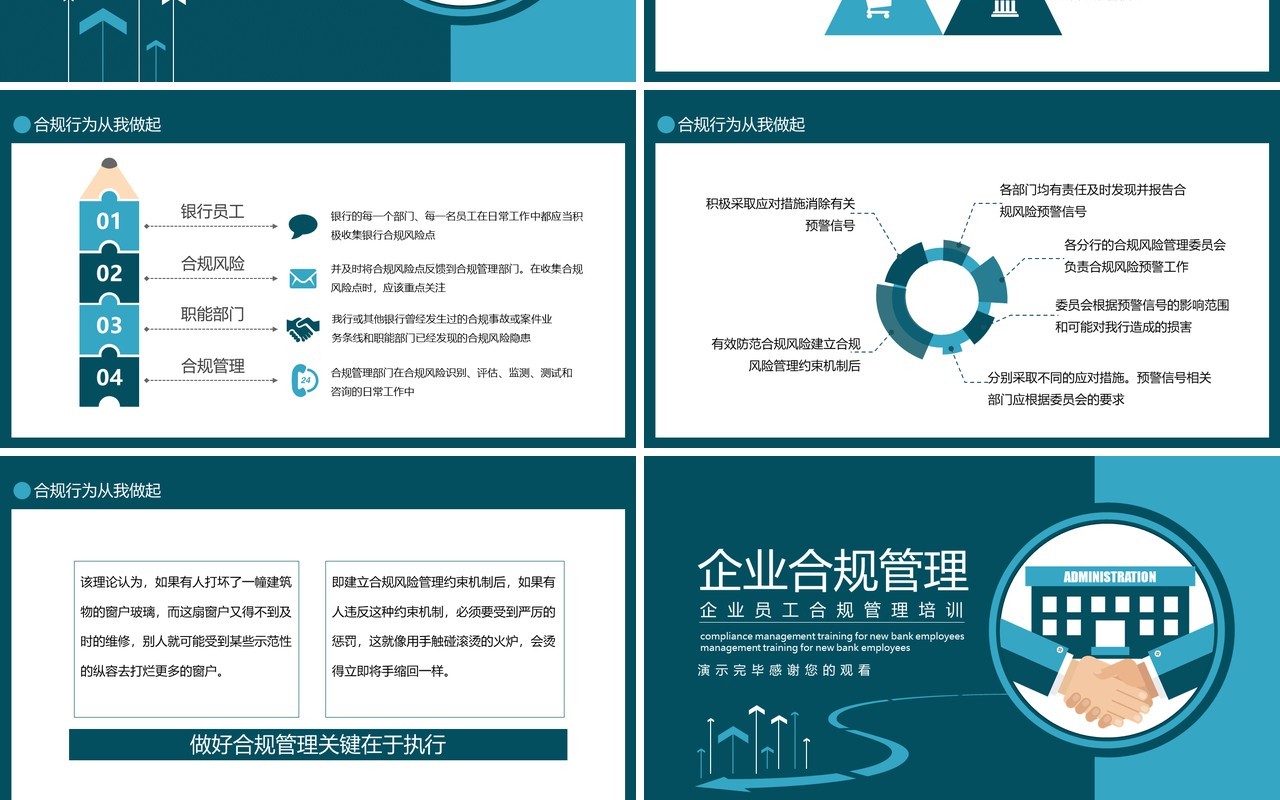 蓝色企业管理培训员工合规内控管理知识PPT模板