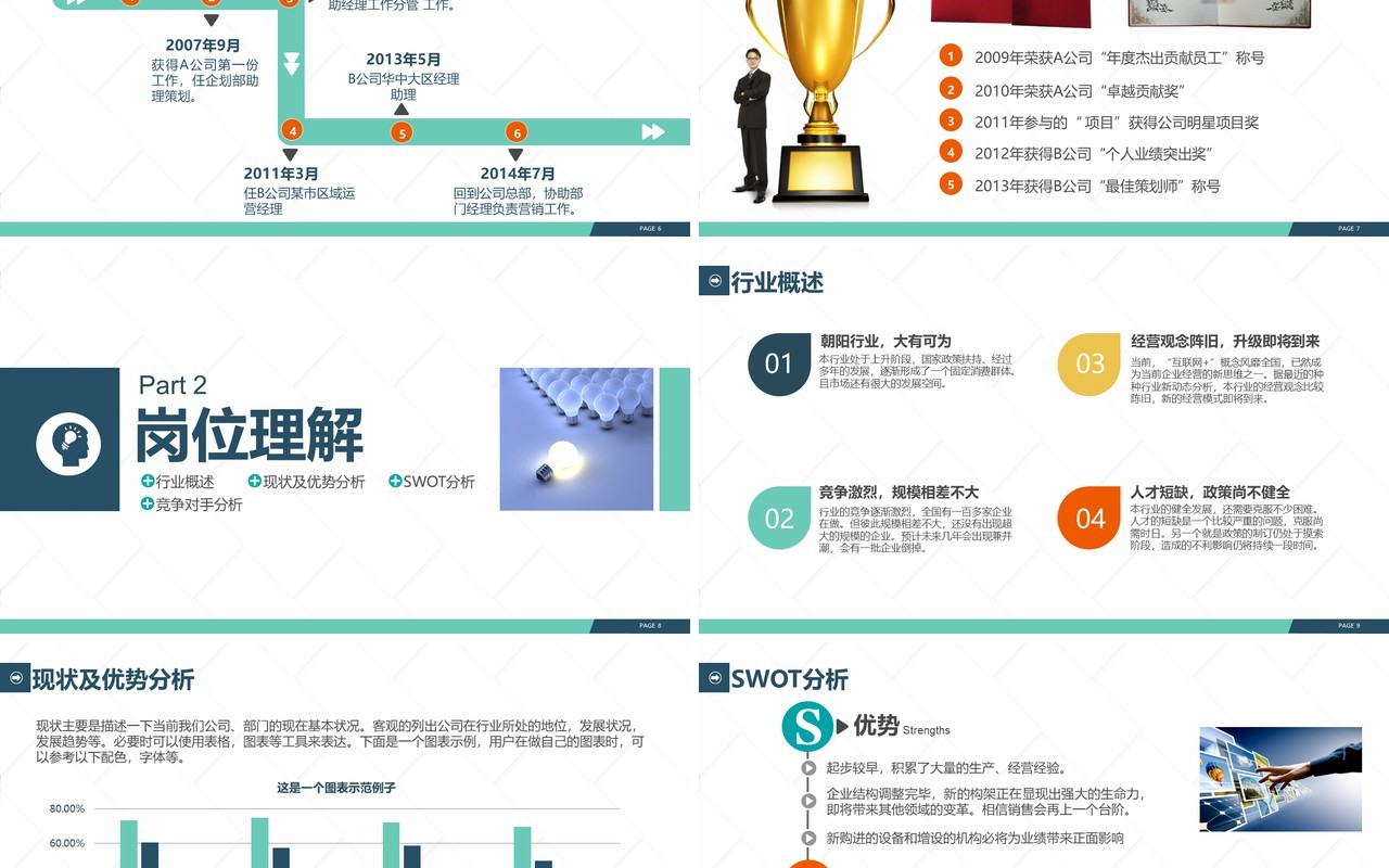 冲刺成功岗位竞聘PPT模板