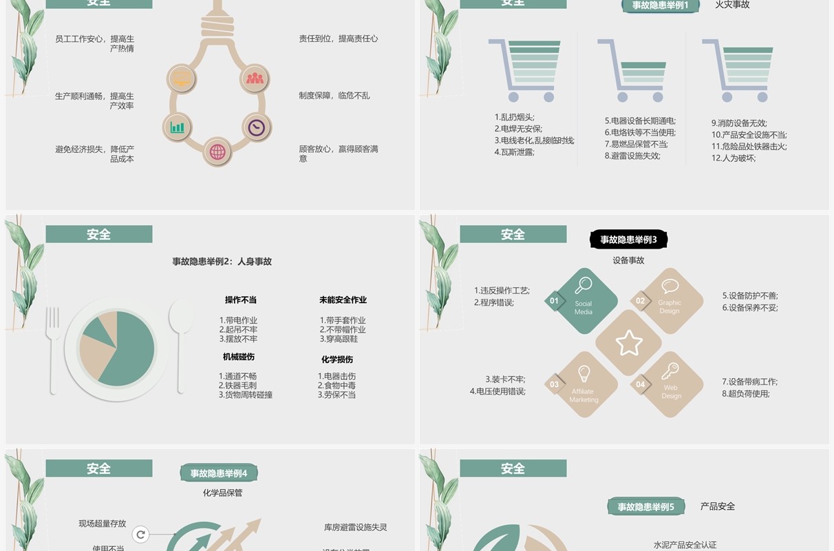 简约小清新6S管理培训PPT模板