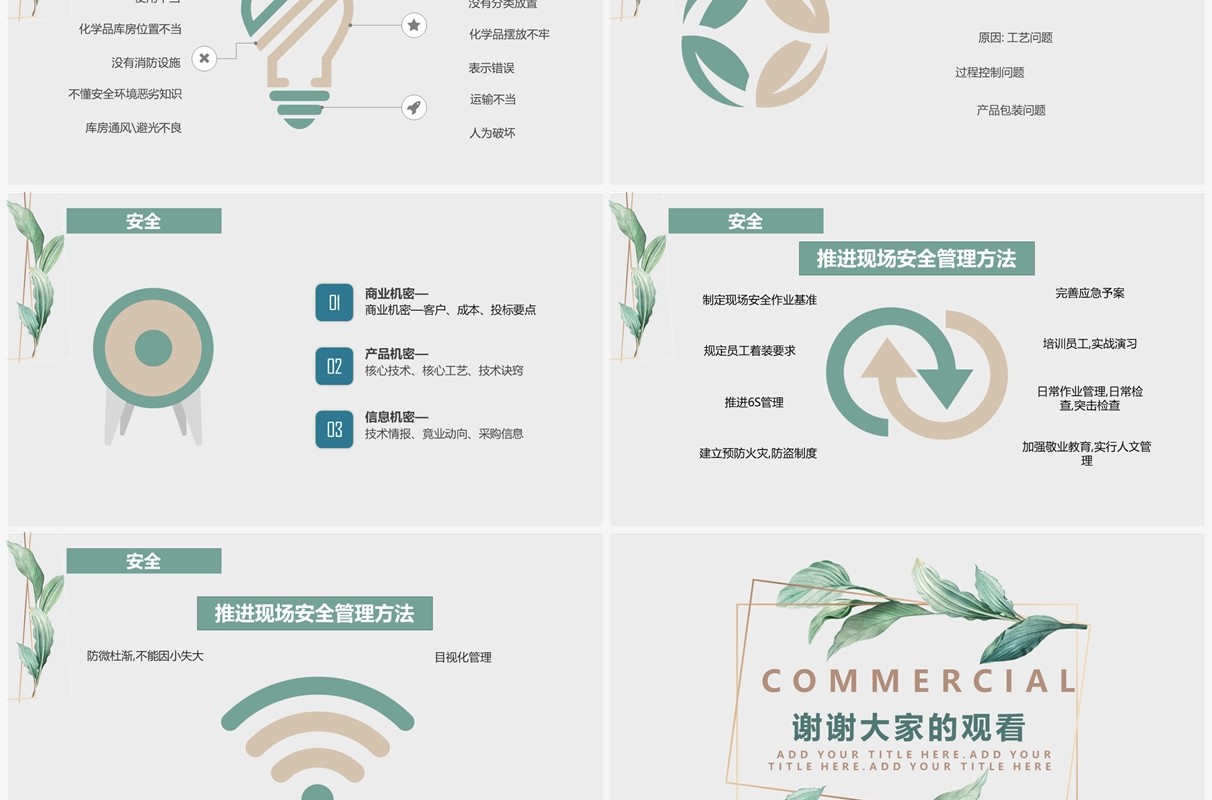 简约小清新6S管理培训PPT模板