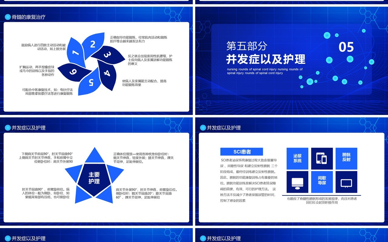蓝色医院医生脊髓损伤护理查房病例介绍培训知识课件PPT模板