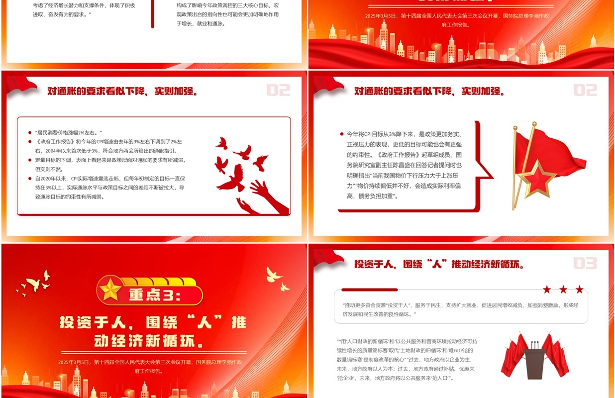 红色党政风2025年政府工作报告PPT模板