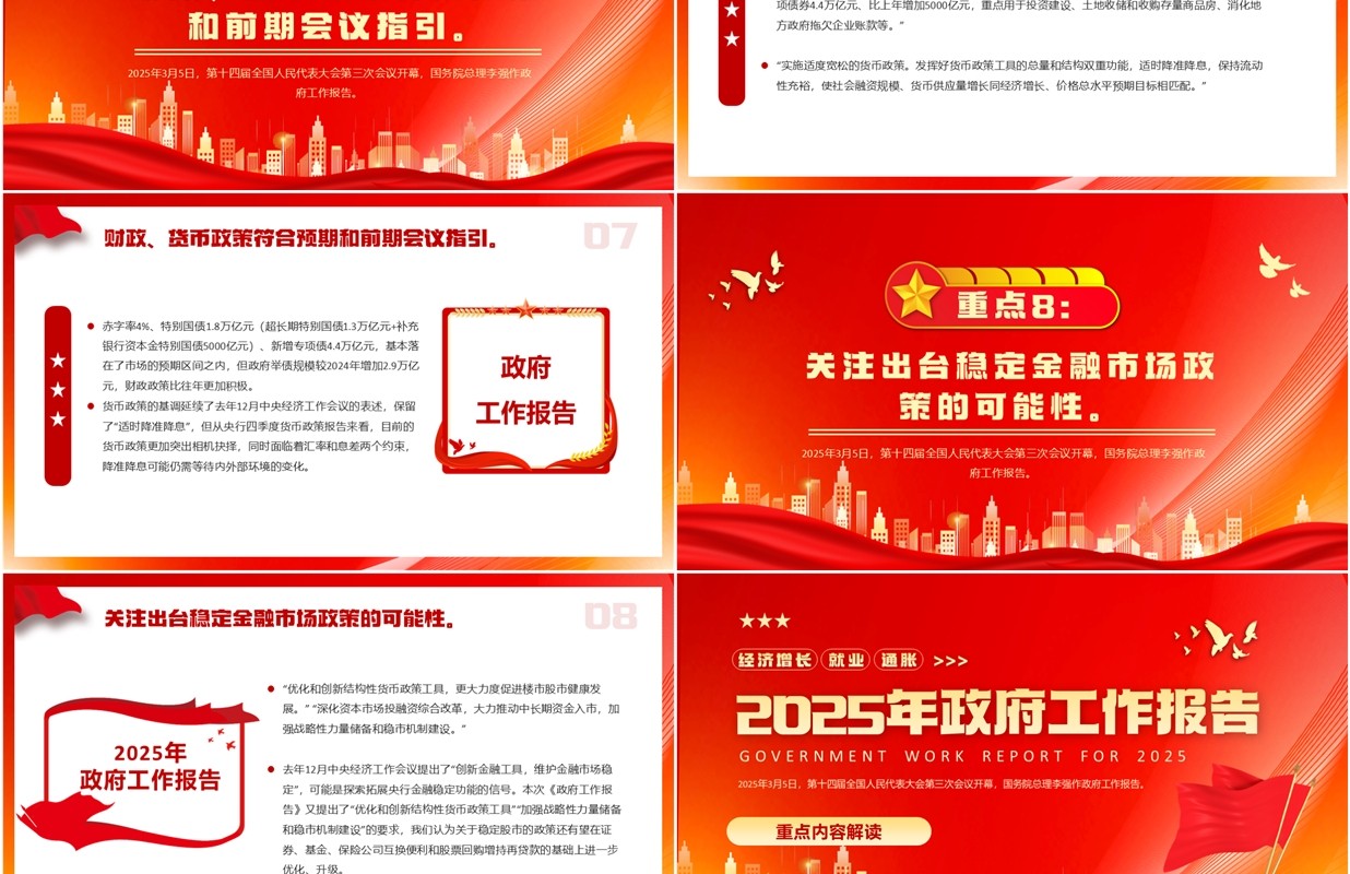 红色党政风2025年政府工作报告PPT模板
